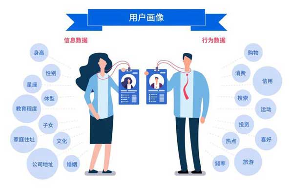 用户.jpg